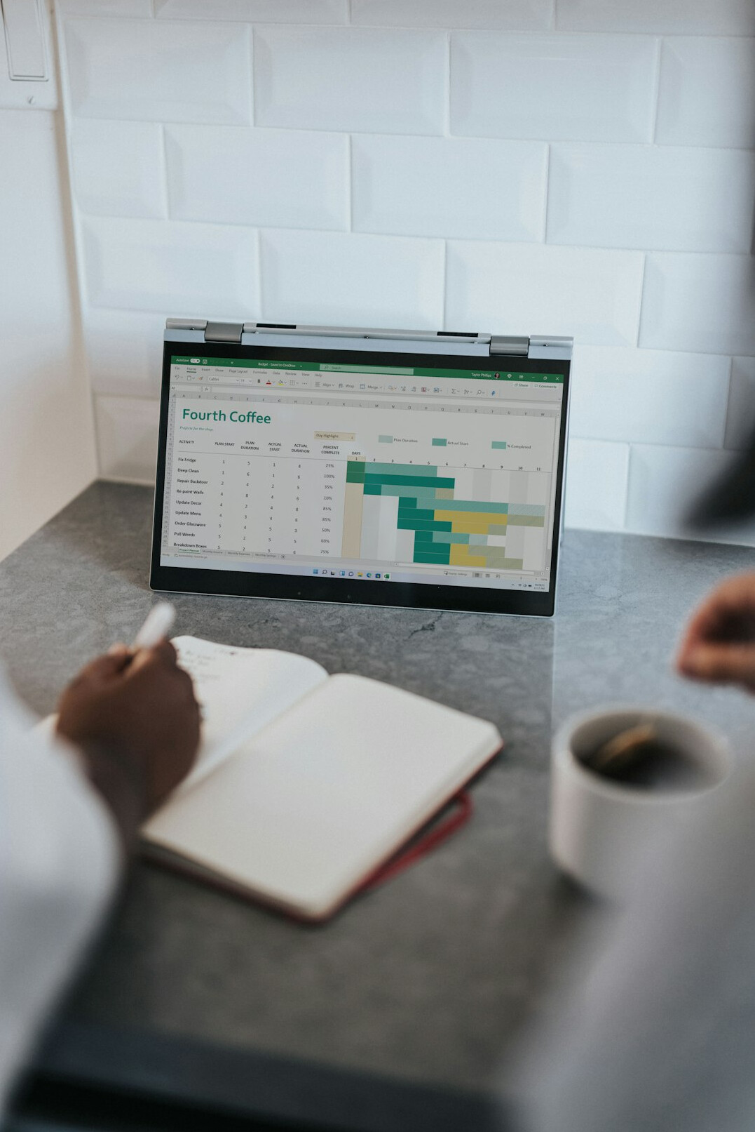 manager planning schedule